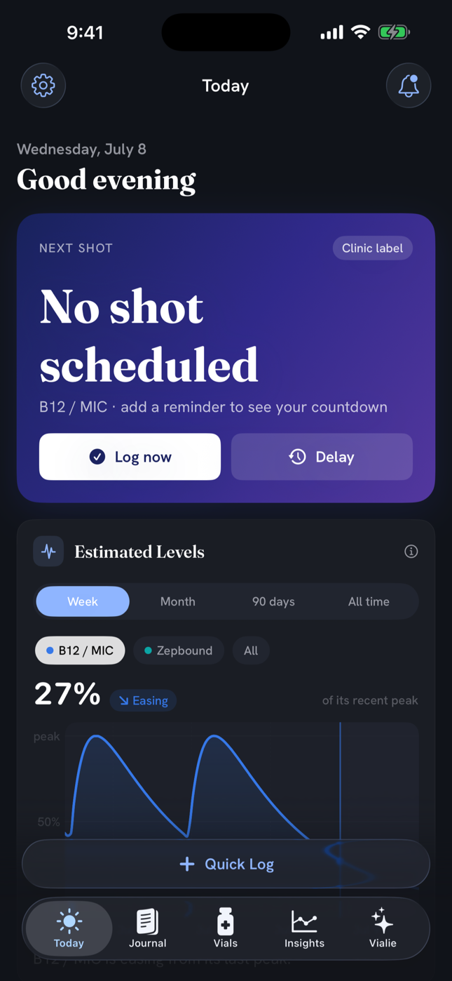 Vialie Today screen with the estimated levels chart